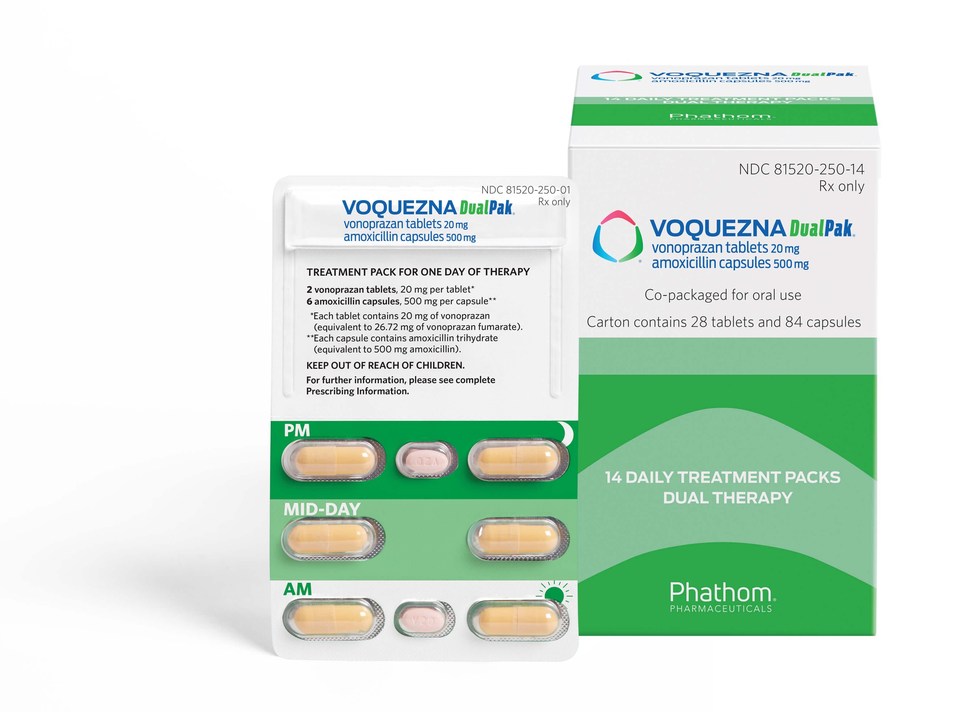 VOQUEZNA® Dual Pak® (vonoprazan, amoxicillin) packaging with morning, mid-day, and evening dosing