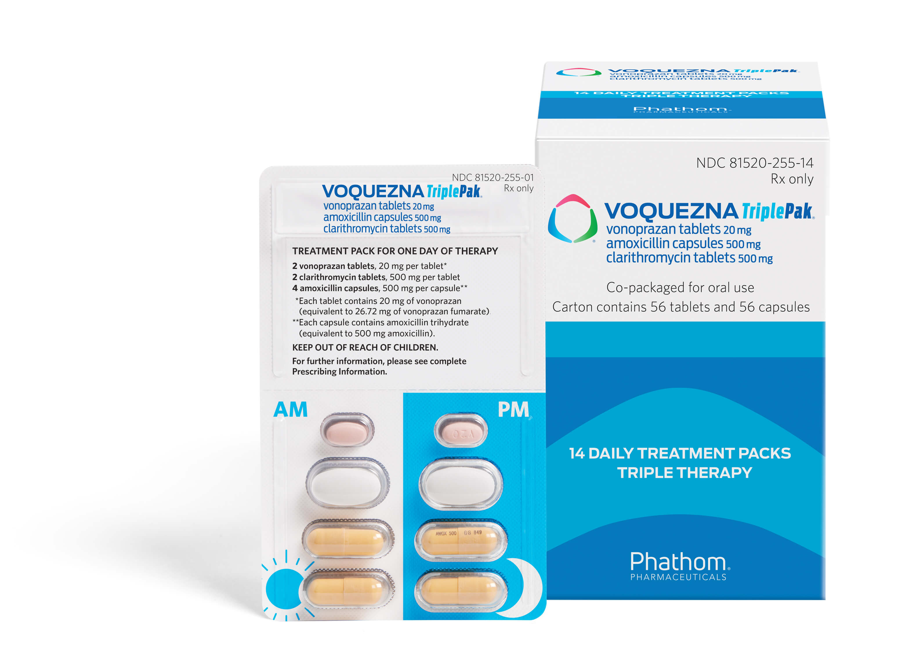 VOQUEZNA® Triple Pak® (vonoprazan, amoxicillin, clarithromycin) packaging with twice daily dosing: morning and evening